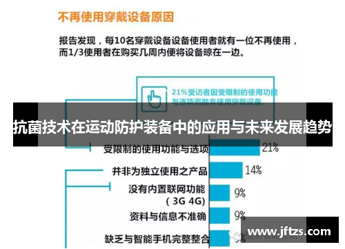 抗菌技术在运动防护装备中的应用与未来发展趋势