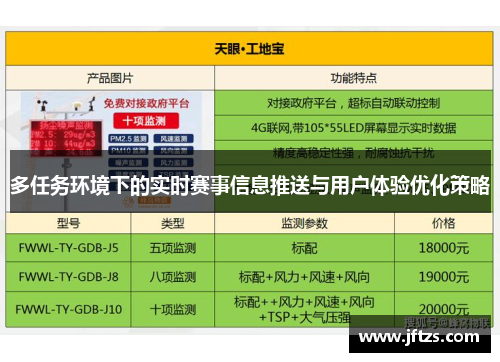 多任务环境下的实时赛事信息推送与用户体验优化策略