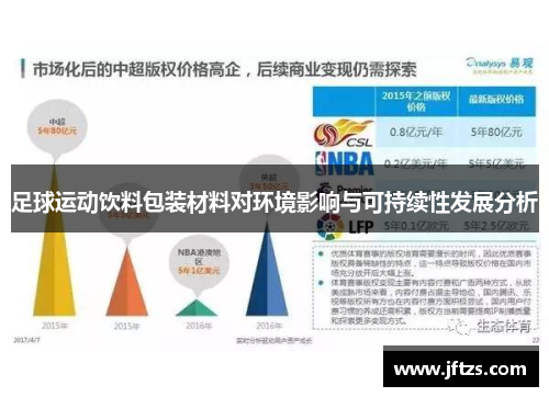 足球运动饮料包装材料对环境影响与可持续性发展分析